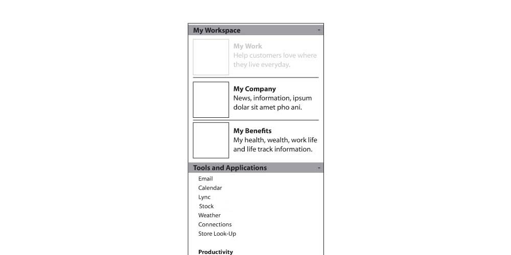 My Work, My Company, My Benefits